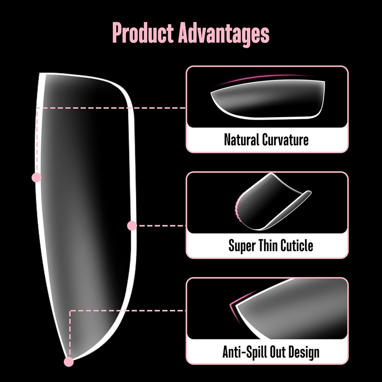 Nail Tips for Men Short Square Round