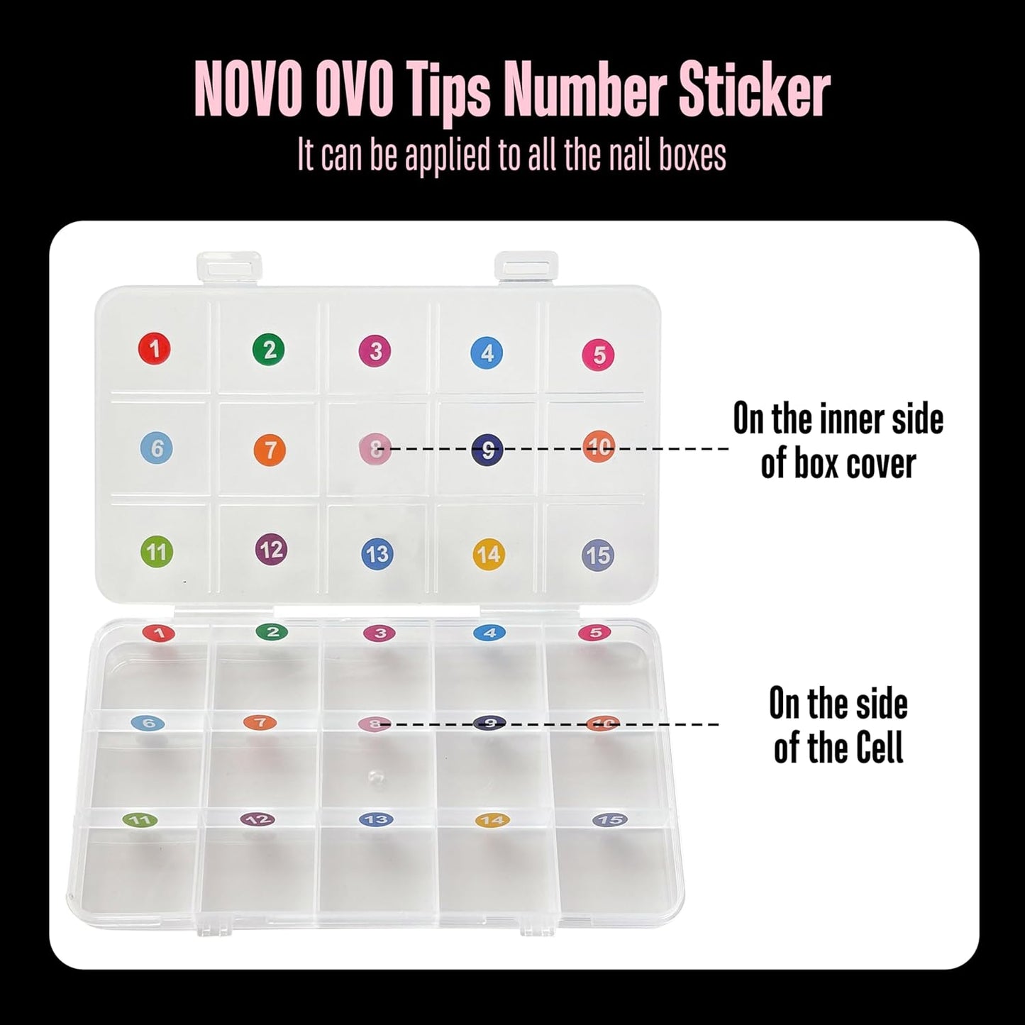 Nail Tips Number Stickers