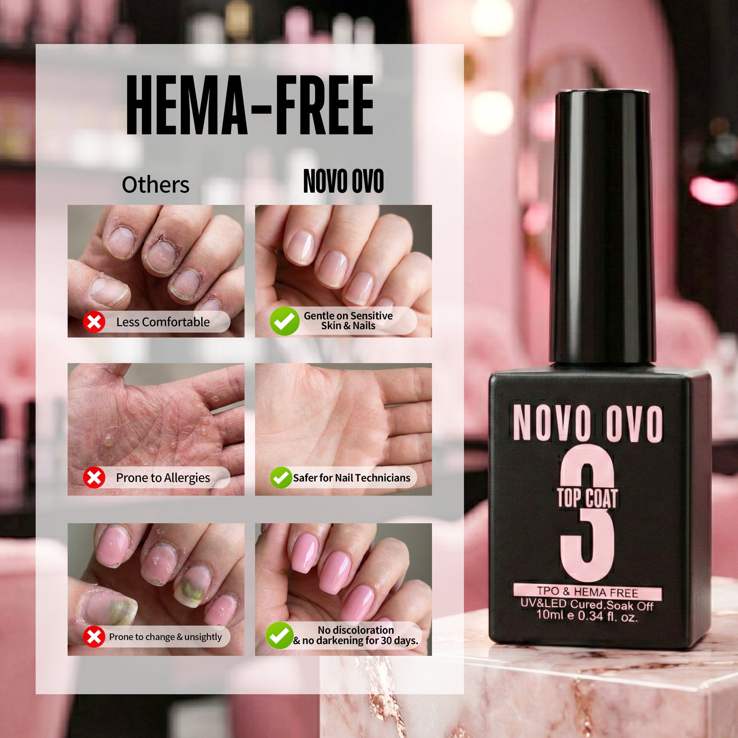 UV Nail Glue and Builder Gel 2 in 1, No Wipe Top Coat Kit, HEMA FREE