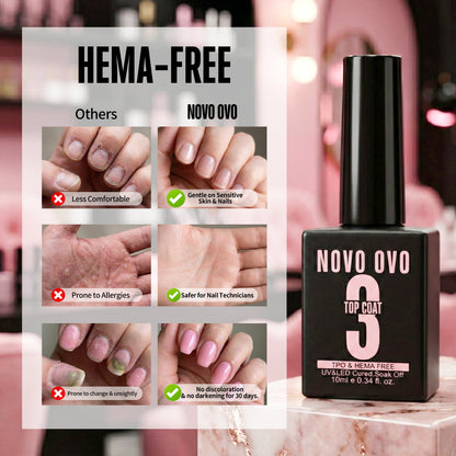 UV Nail Glue and Builder Gel 2 in 1, No Wipe Top Coat Kit, HEMA FREE