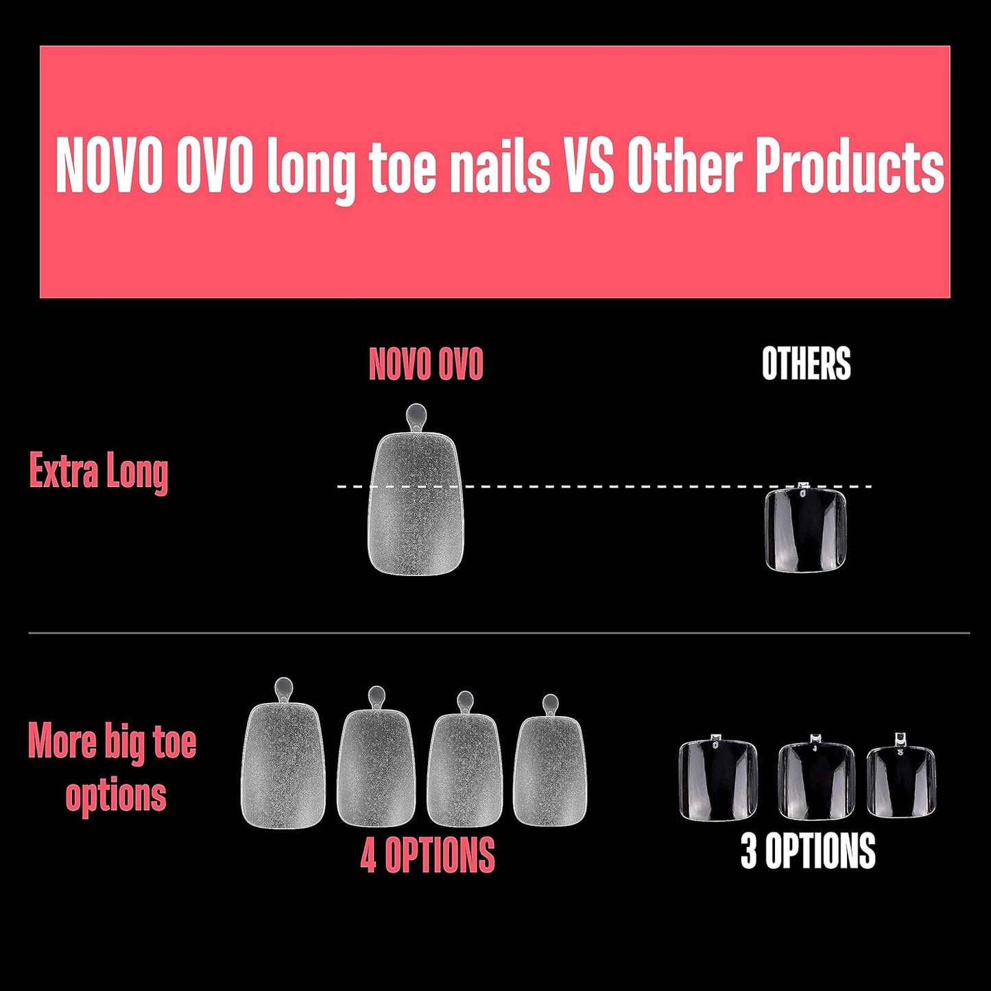 Long Toe Nails Clear Small Box