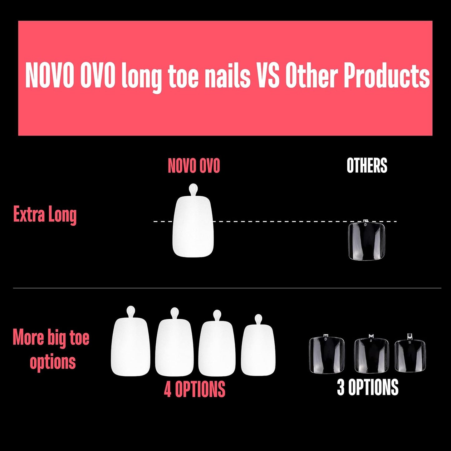 Long Toe Nails White Small Box