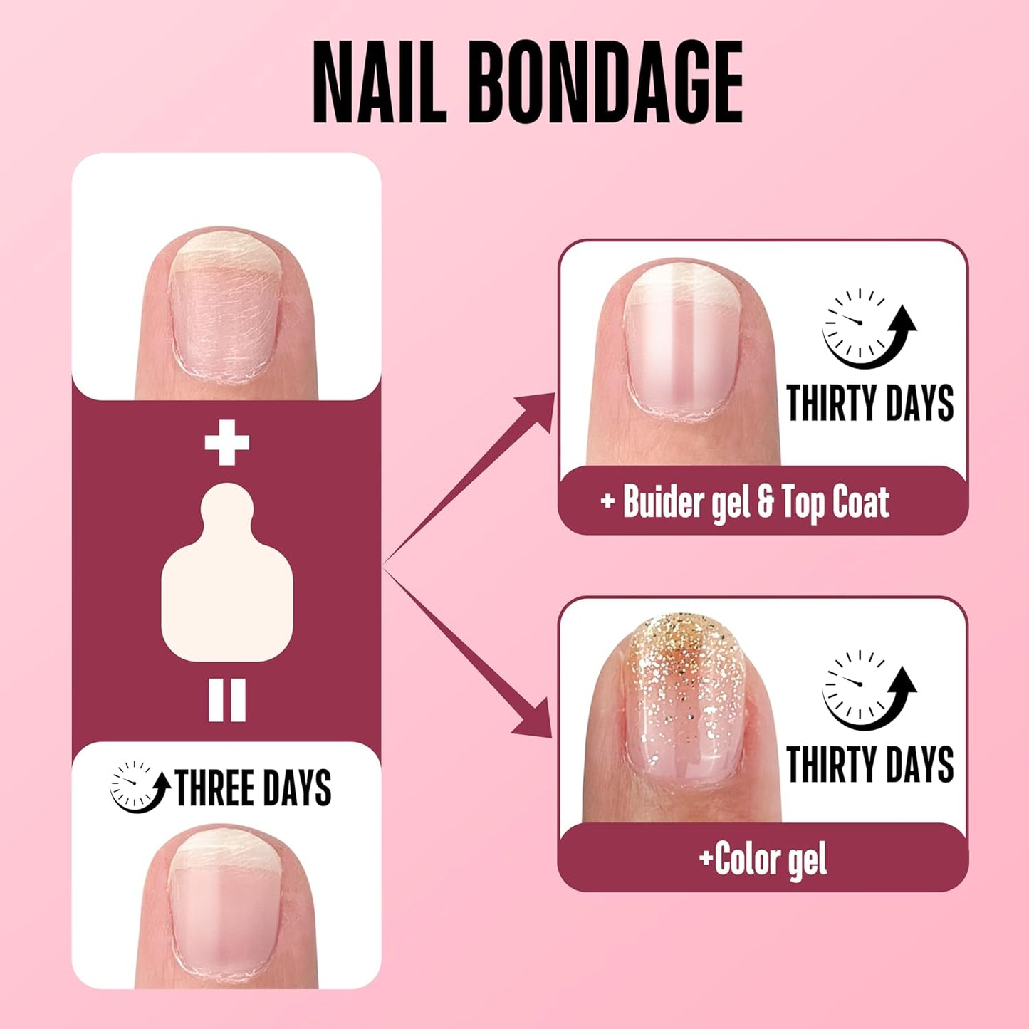 Nail Shaped Nail Repair Sheet