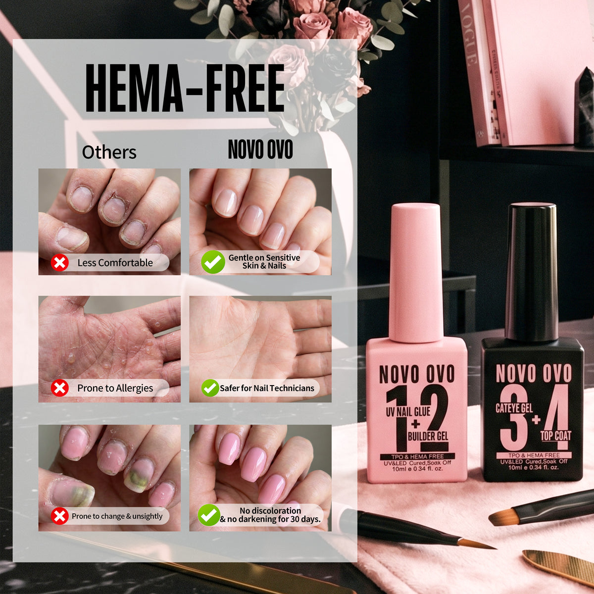 UV nail glue (as builder gel)cat eye top coat kit