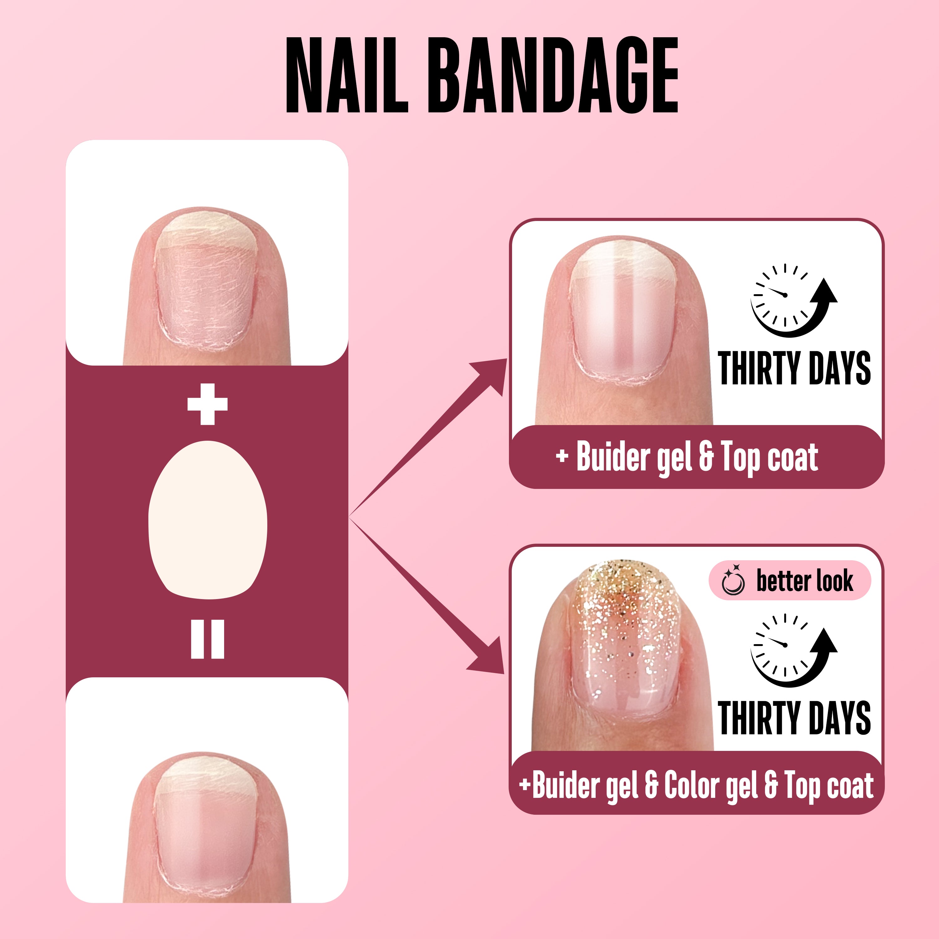 Various Sizes Nail Shaped Repair Sheet – NOVO OVO NAILS